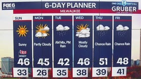 Weather webcast with Lisa Michaels