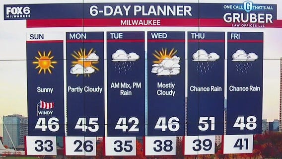 Weather webcast with Lisa Michaels