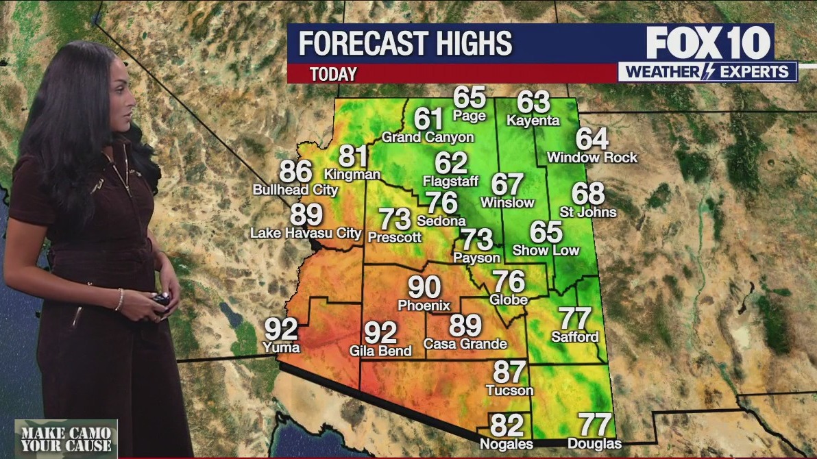 Morning Weather Forecast - 11/09/25