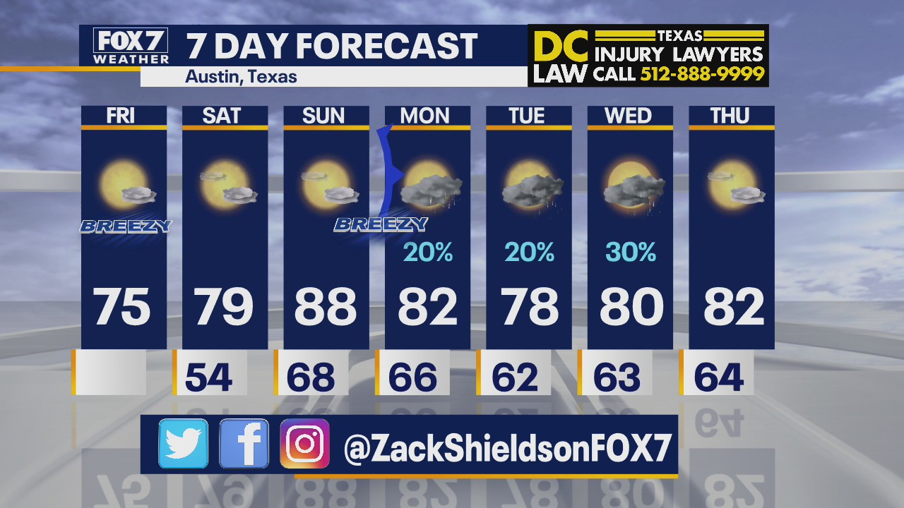 Noon weather forecast for October 16, 2020