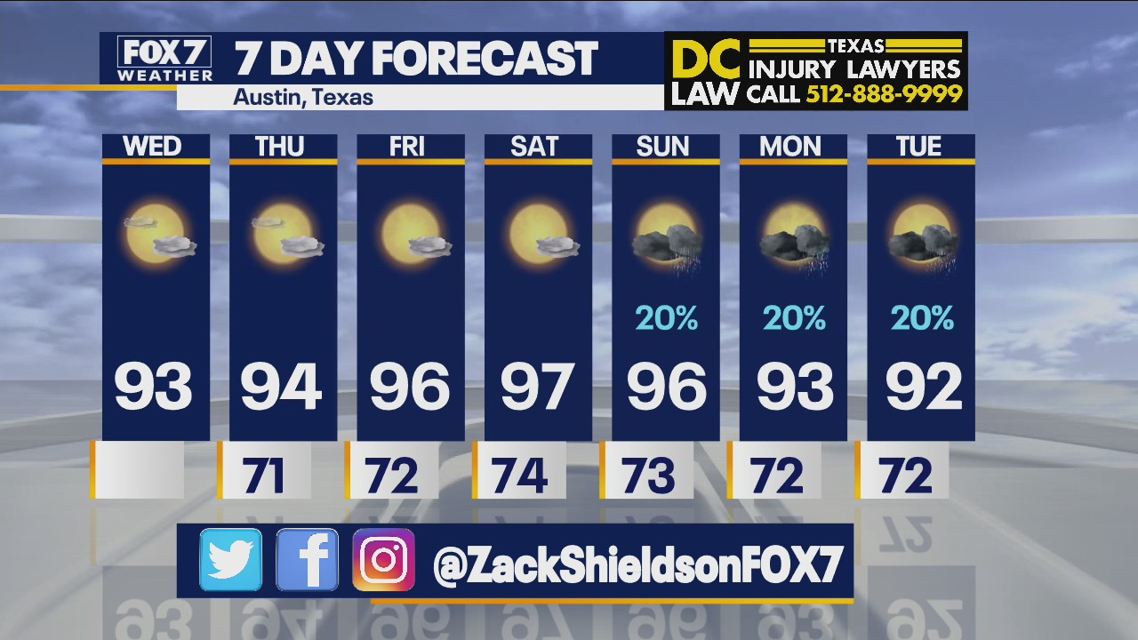 Morning weather forecast for September 15, 2021