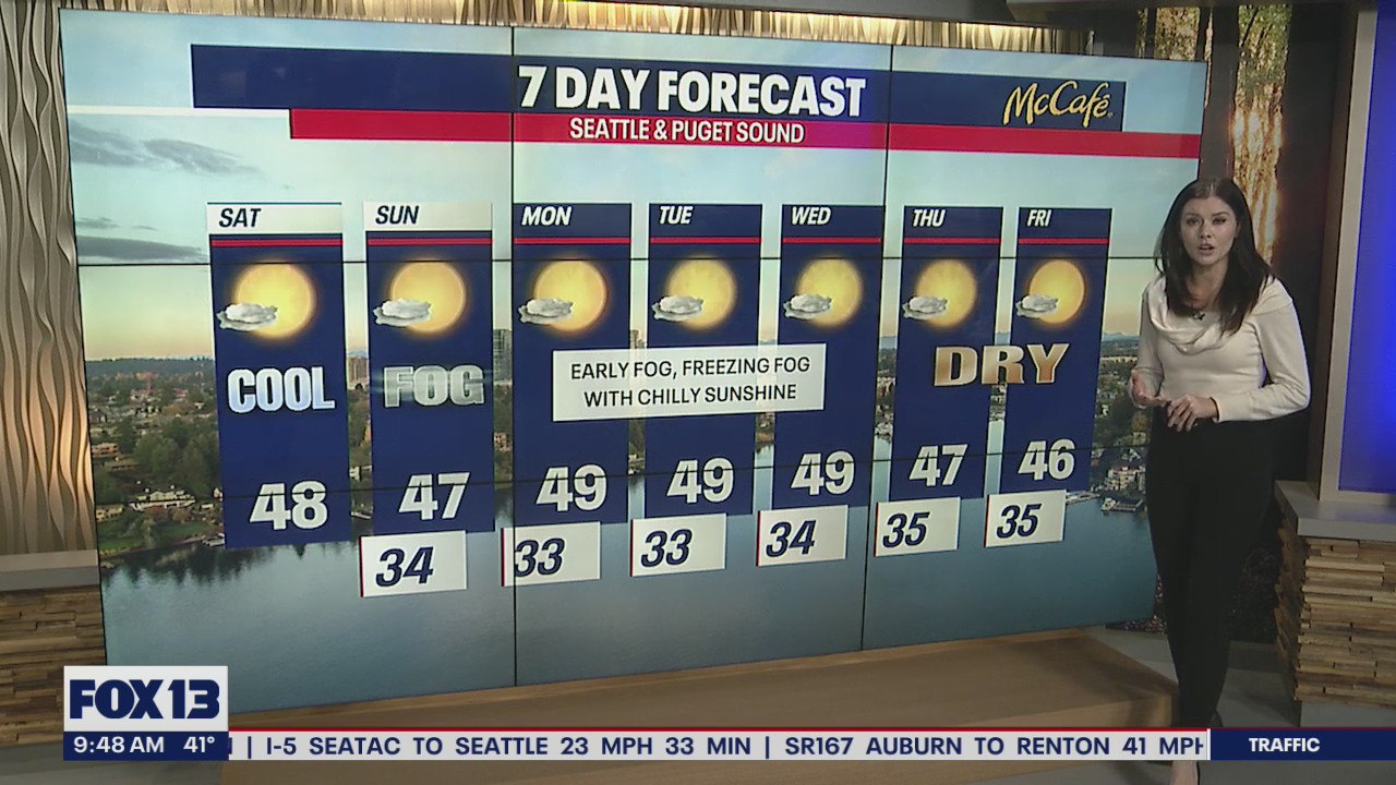 Chilly, sunny week ahead for Seattle