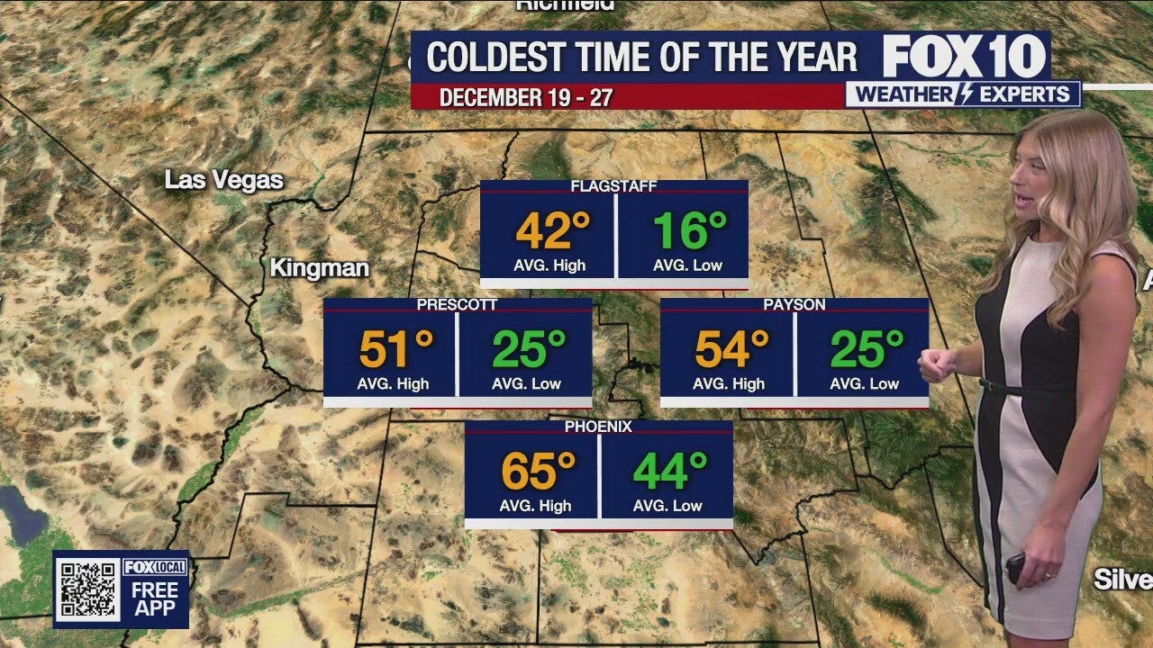 Evening Weather Forecast - 12/16/25