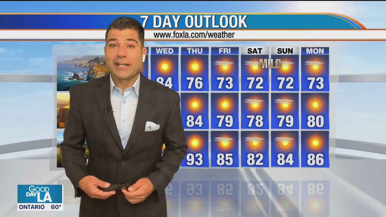 Weather Forecast for Tuesday, June 9