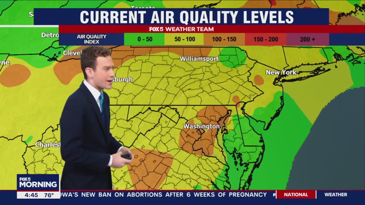 FOX 5 Weather forecast for Tuesday, July 18