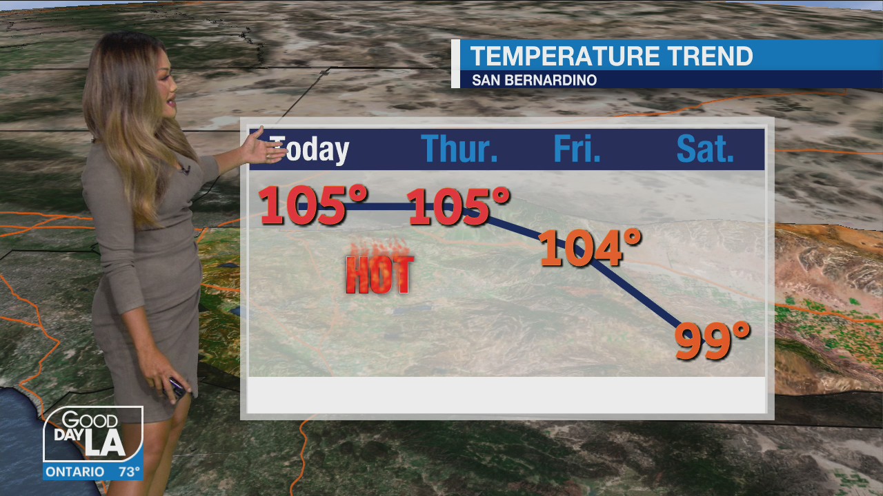 Weather Forecast for Wednesday, June 16