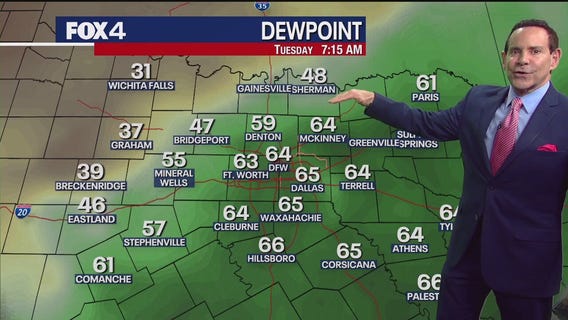 Dallas weather: Feb. 4 morning forecast