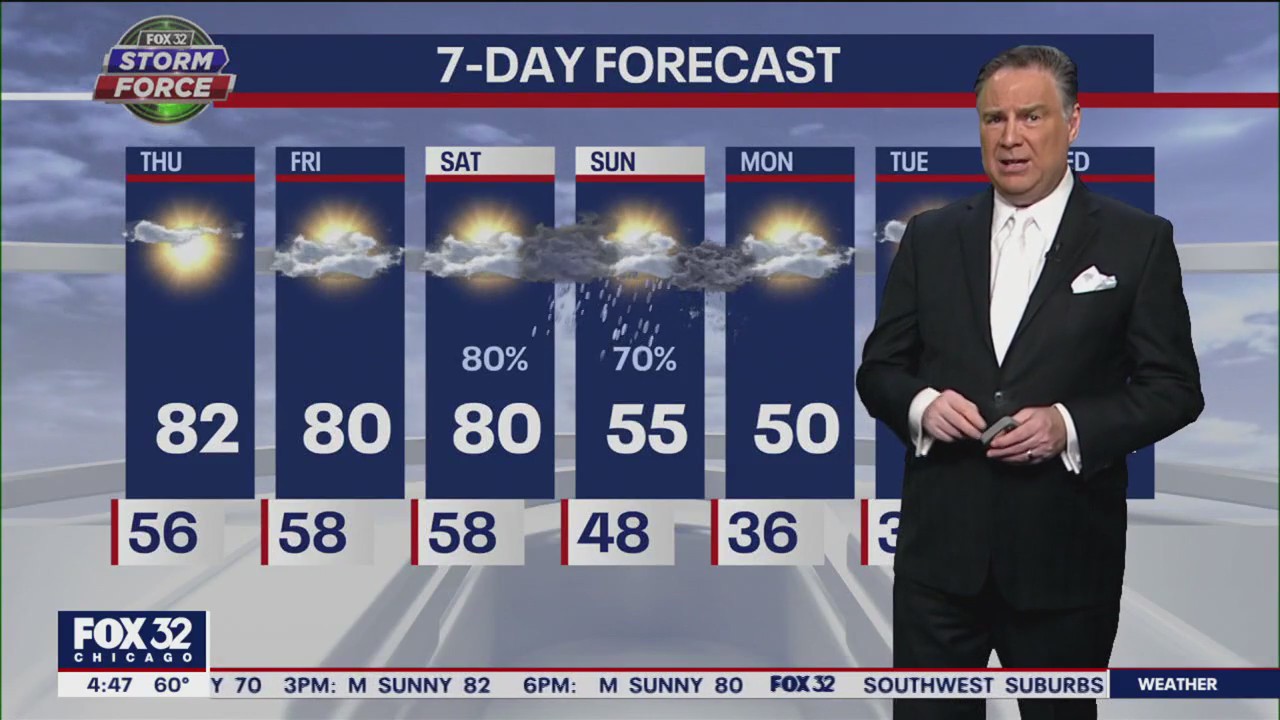 Chicago weather: Morning forecast for April 13th
