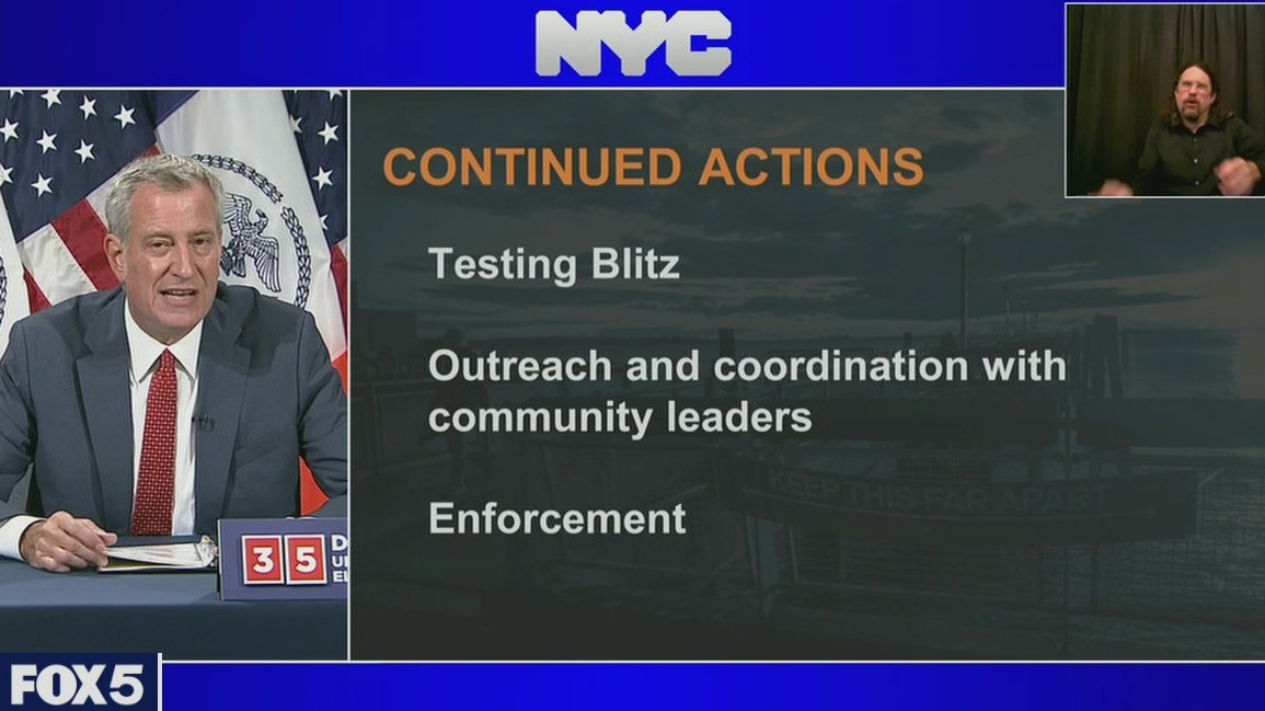 Increased enforcement in COVID hot spots | FOX 5 New York