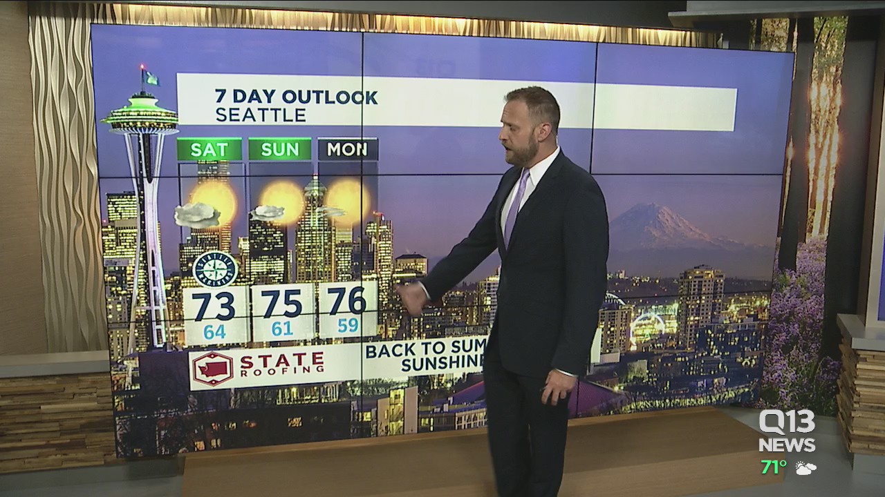 Tim's weekend weather forecast