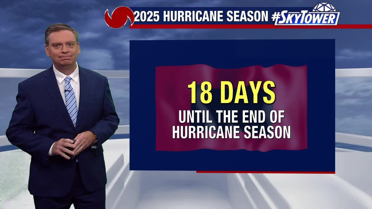 Tropics remain quiet as end of hurricane season nears | FOX 13 Tampa Bay