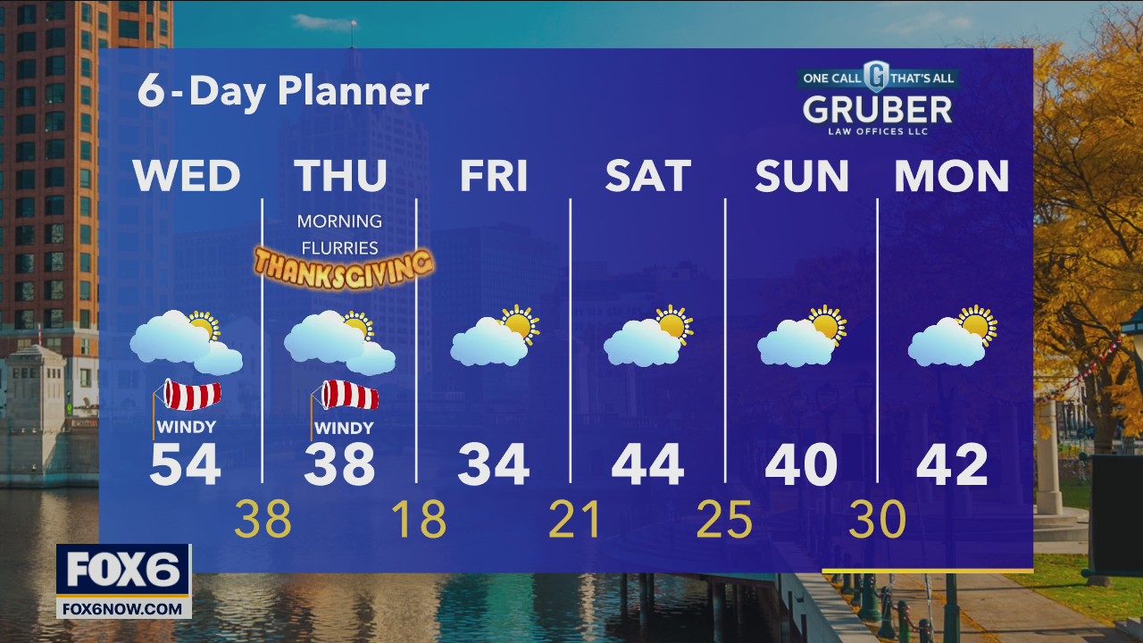 Weather webcast with Rob Haswell