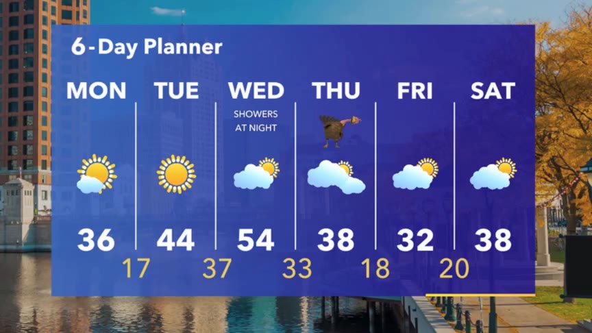 Weather Webcast with Stephanie Barichello