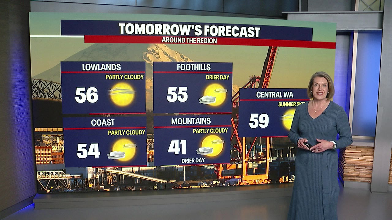 Seattle weather: Drier days ahead