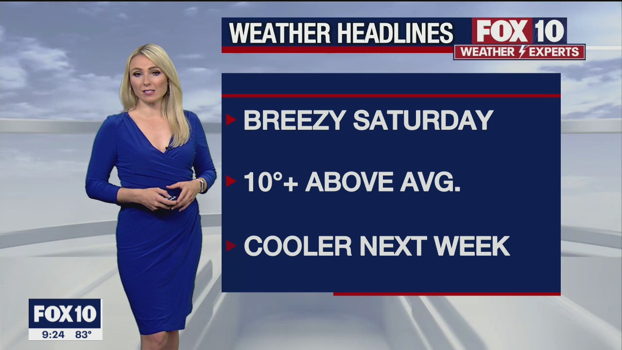 Evening Weather Forecast - 4/9/2021