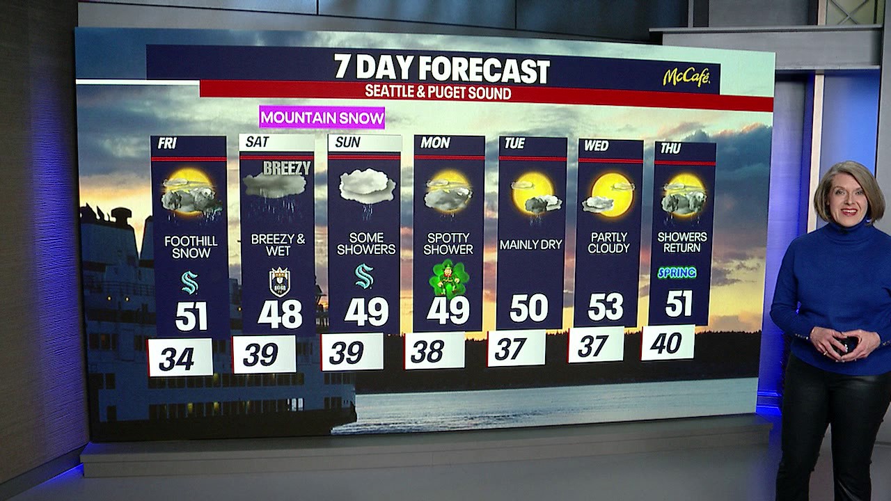 Seattle weather: scattered showers expected through the night