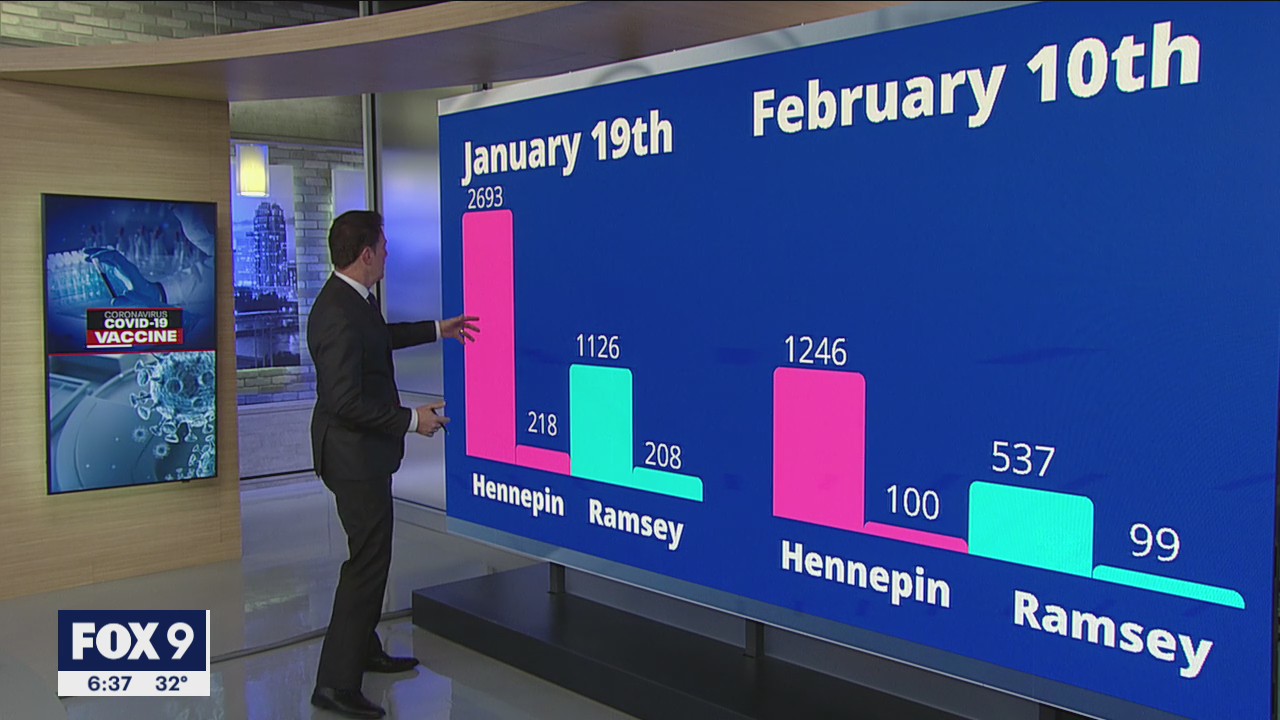 Vax mandate lifted in Minneapolis, St. Paul
