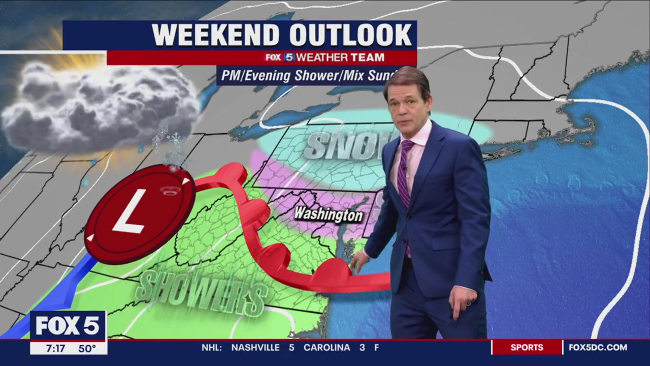 FOX 5 Weather forecast for Friday, January 6