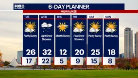 Weather Webcast with Chief Meteorologist Tom Wachs