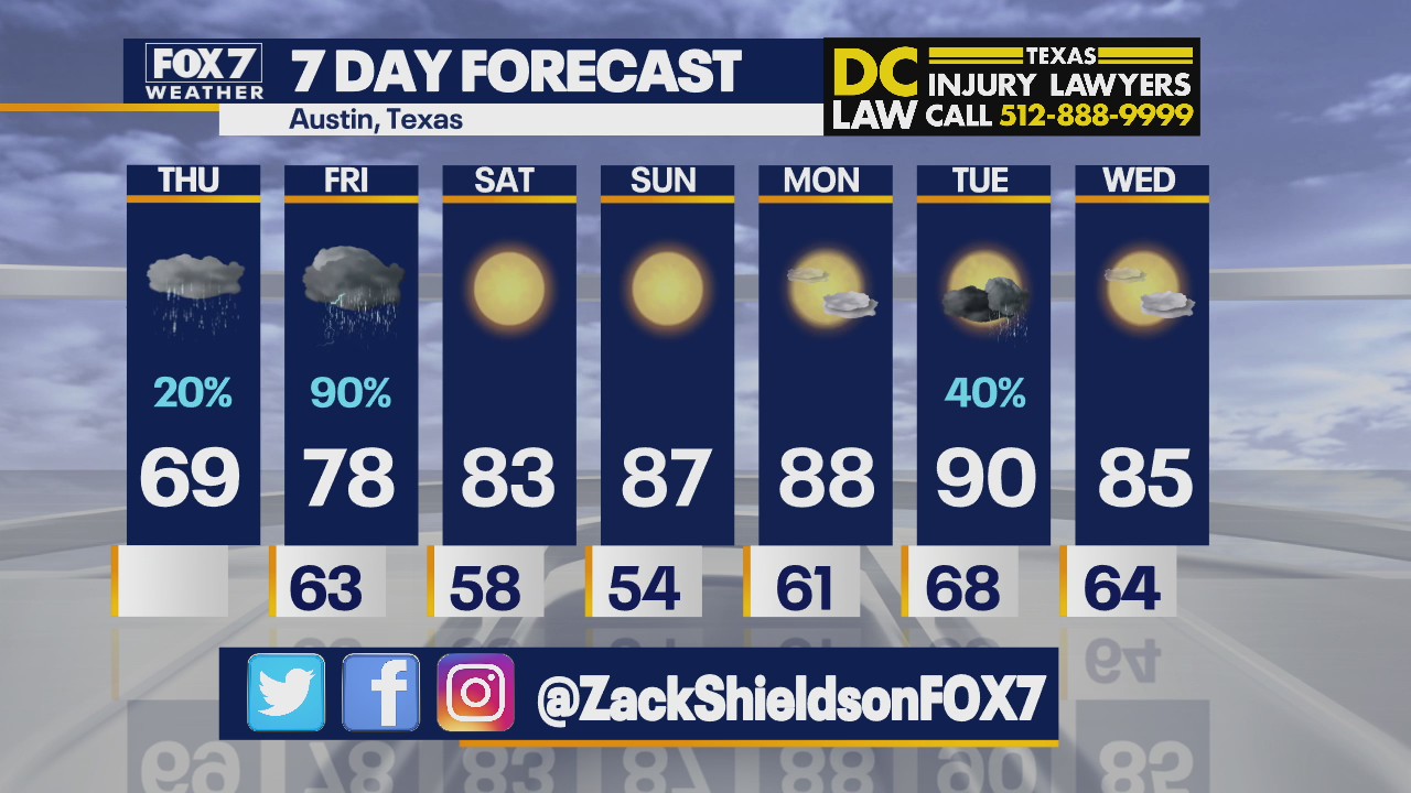 Morning weather forecast for April 22, 2021
