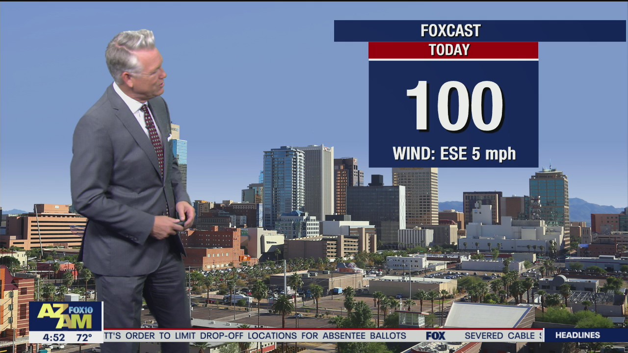 Morning Weather Forecast - 10/14/20