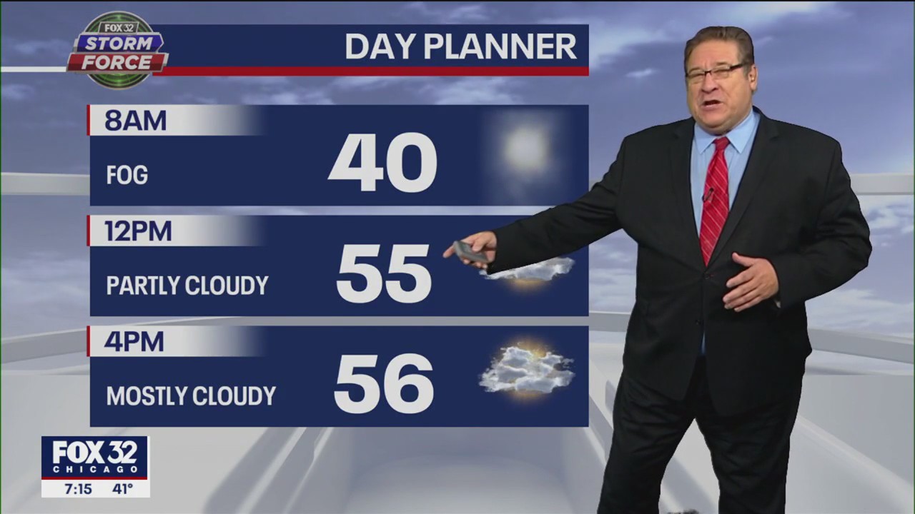 Chicago weather: Sunday morning forecast