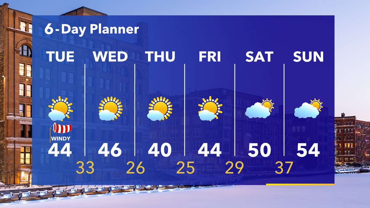Weather Webcast with Tom Wachs