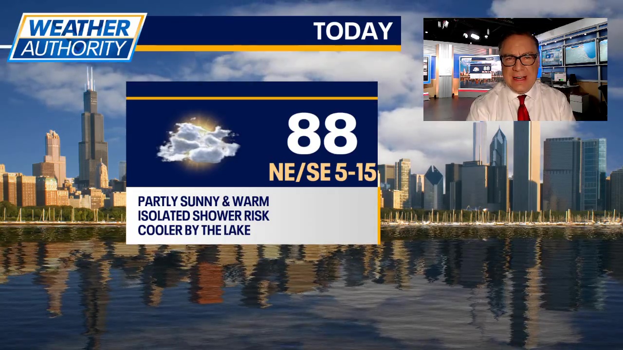 Chicago weather: July 4th forecast