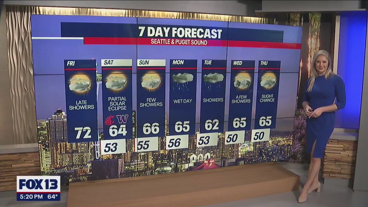 Seattle weather: Few showers heading into the weekend | FOX 13 Seattle