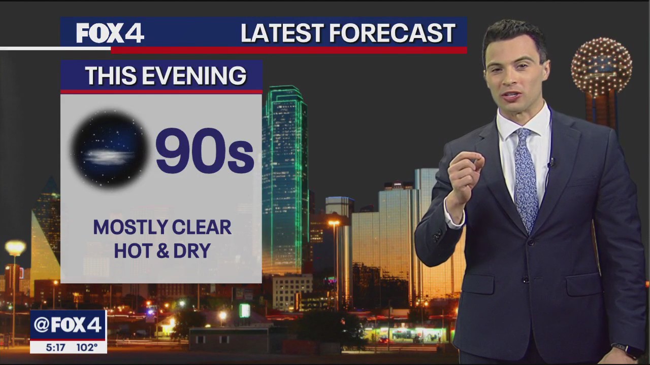 July 29th Evening Forecast