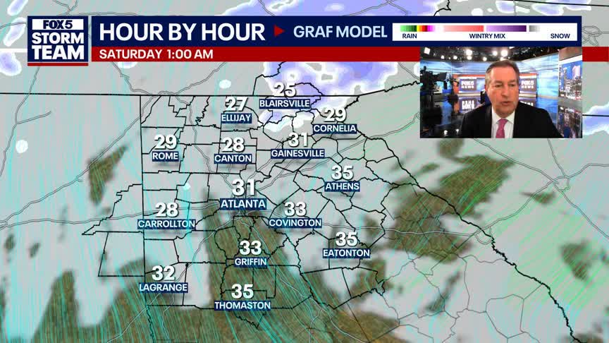 Thursday Night Weather Update