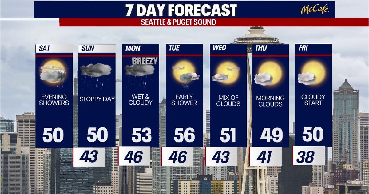 Seattle weather: rain returns this evening