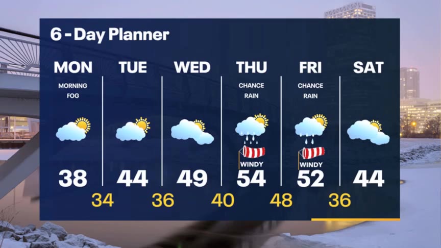 Weather Webcast with Stephanie Barichello