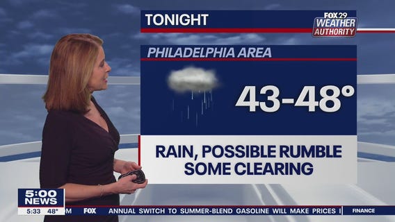 Weather Authority: Thursday, 5 p.m. update