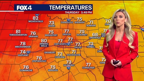 Dallas weather: Dec. 25 evening forecast