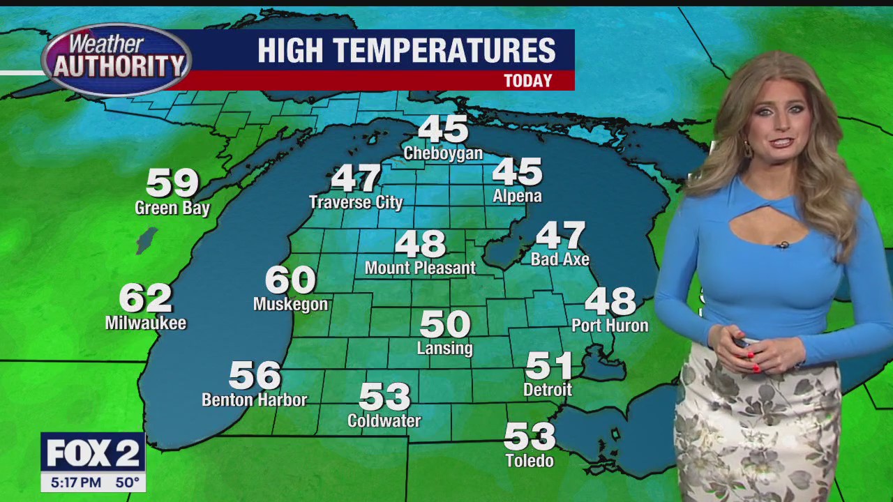 Rain moves out; Great weekend ahead!