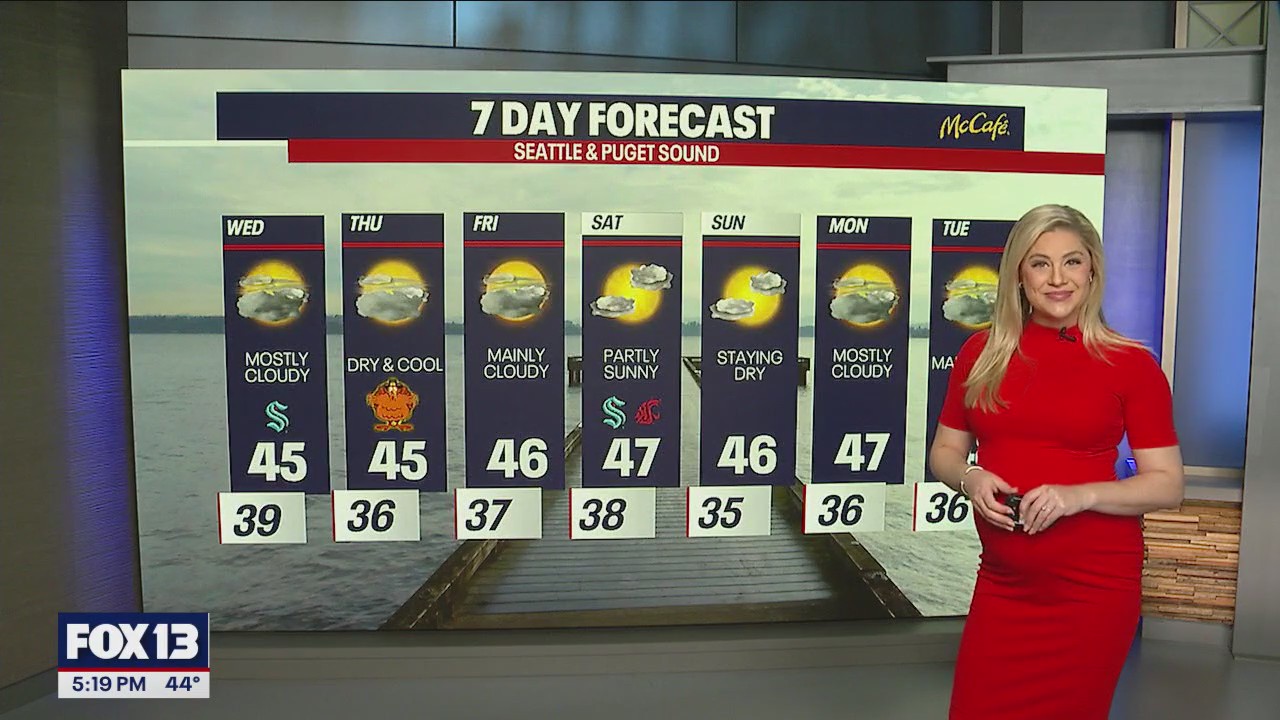 Seattle weather: Cloudy skies and cooler temperatures for holiday week travel