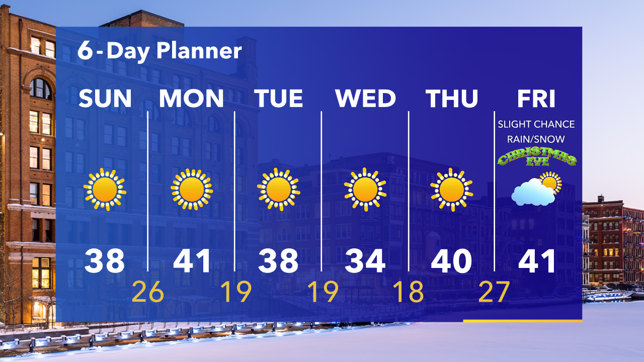 Weather Webcast with Tom Wachs