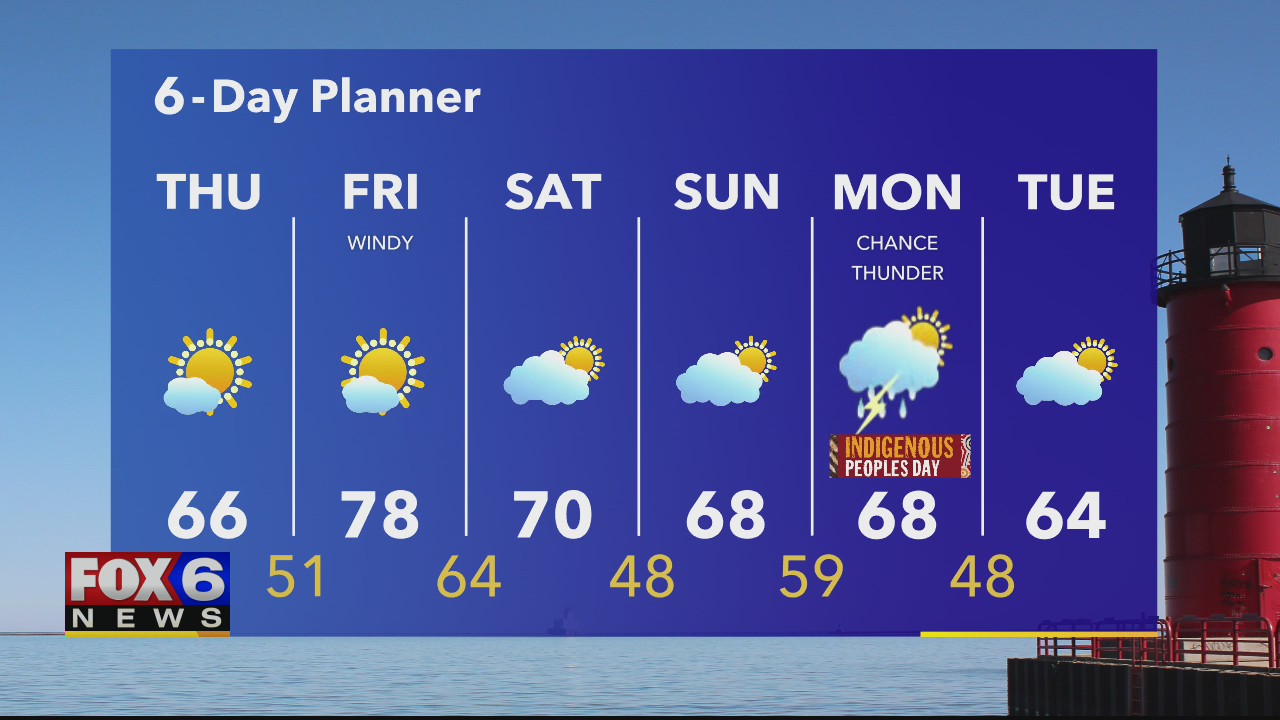 Weather webcast with Rob Haswell