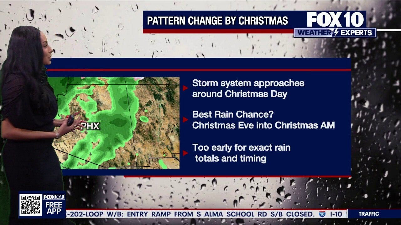 Morning Weather Forecast - 12/21/25