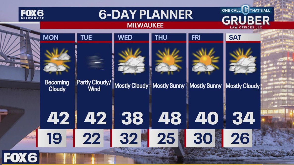 Weather webcast with Rob Haswell