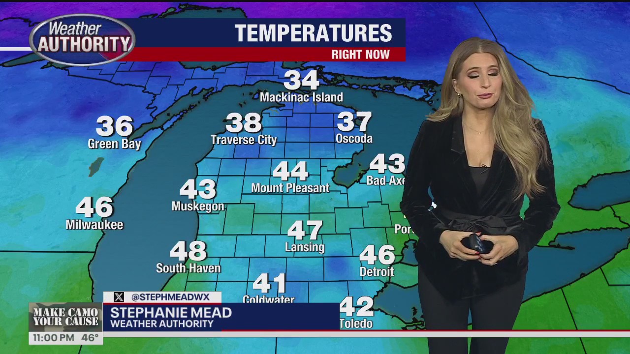 Weekend snow chances