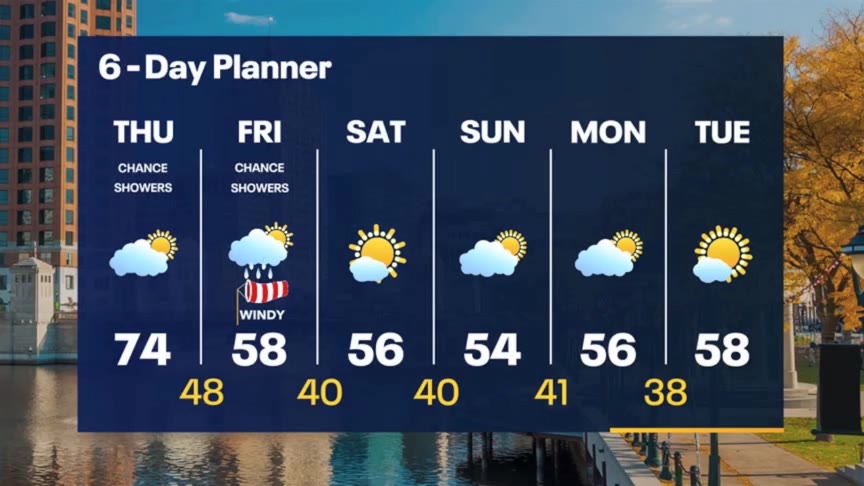 Weather Webcast with Stephanie Barichello