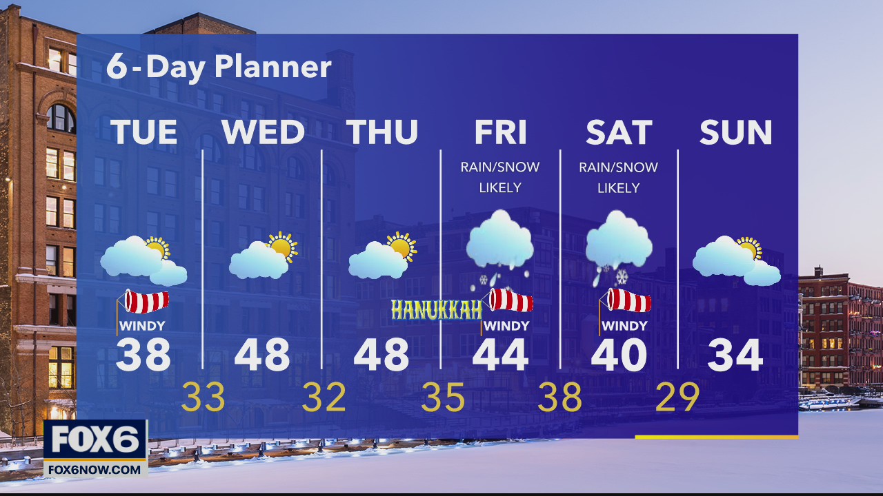 Weather webcast with Rob Haswell