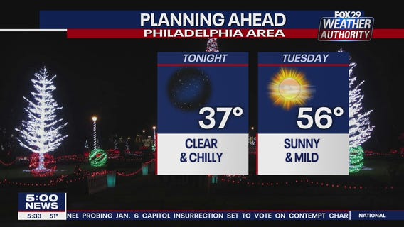 Weather Authority: 5 p.m. Monday forecast