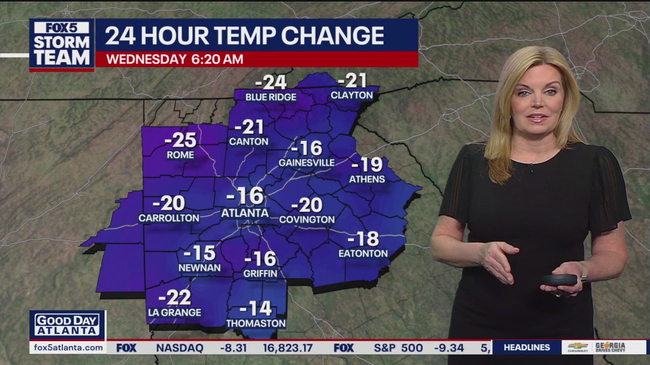 Wednesday morning weather forecast