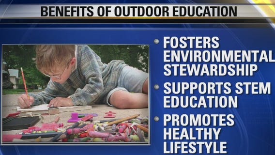 Outdoor Education