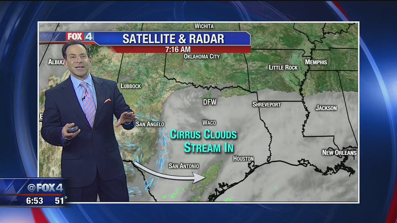 Tell It To Tim: Open minded viewer & Evan's verbal diarrhea