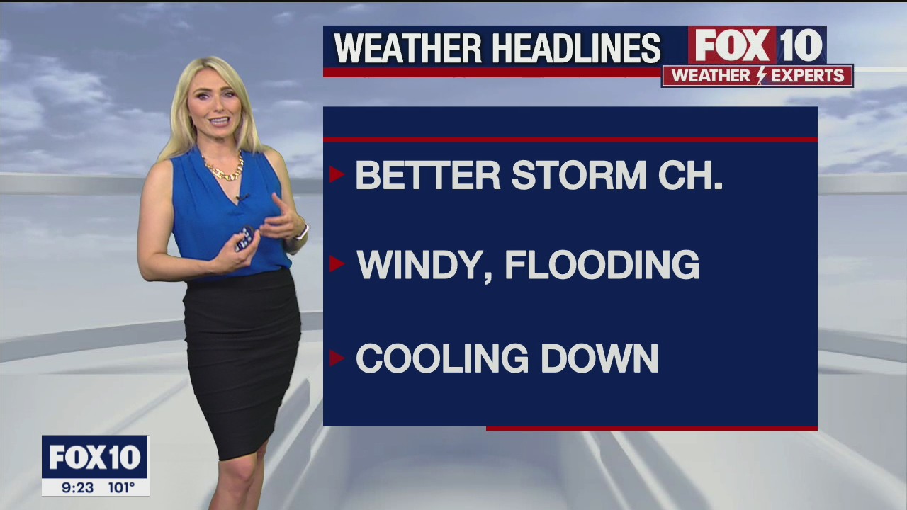 Evening Weather Forecast - 7/28/2021