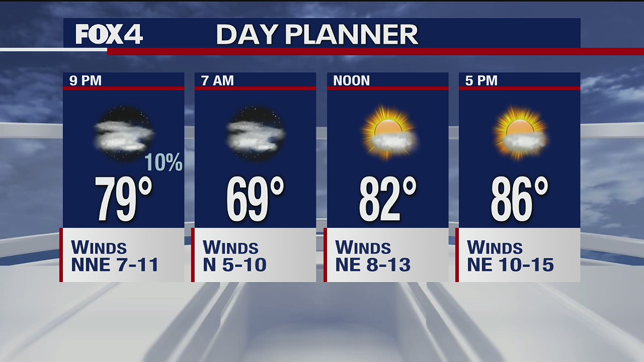 Sept. 17 evening forecast